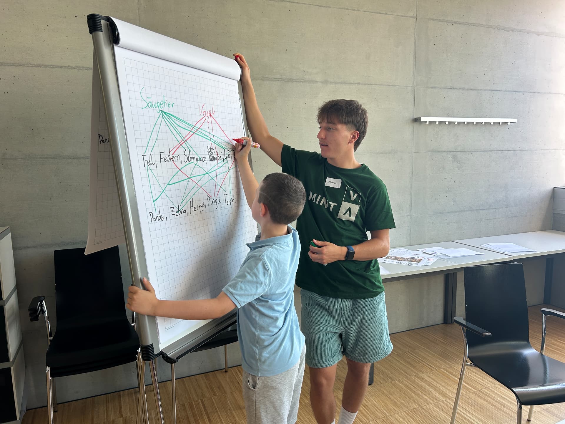 Betreuer und Kind am Flipchart